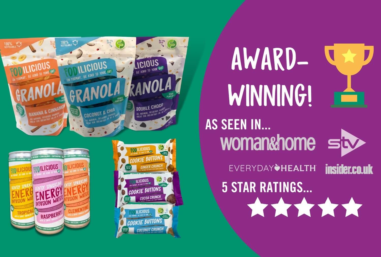 Award Winning Low Fodmap Food and Drink